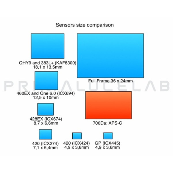 Caméra Canon DSLR EOS 700Da