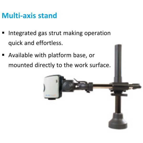 Microscope Vision Engineering EVO Cam II, ECO2504, 360°/34°, multi-axes, éclairage LED, HDMI, USB3, 24" Full HD