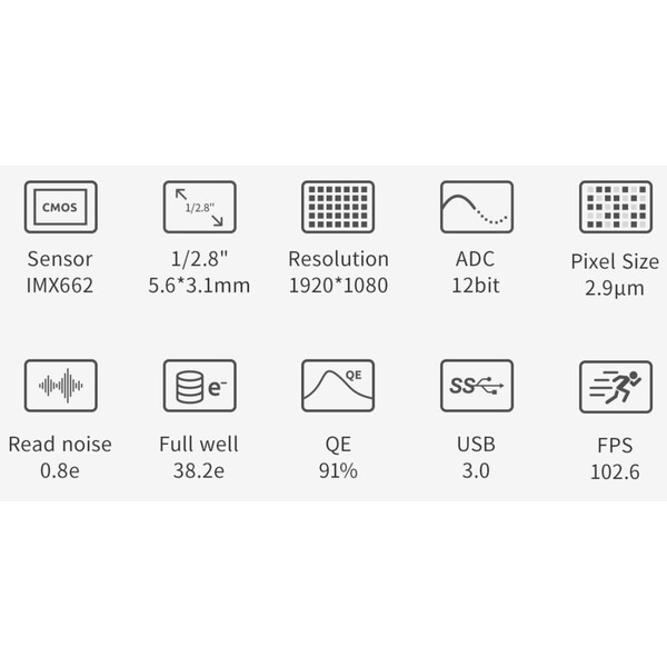 ZWO Kamera ASI 662 MC Color