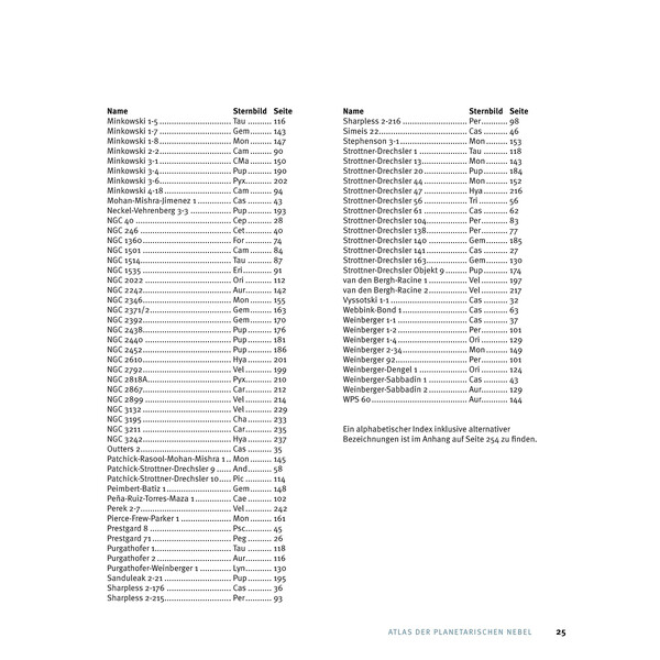 Oculum Verlag Atlas des nébuleuses planétaires, volume 1