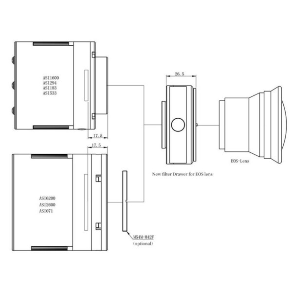 Pierro Astro Objektiv-Adapter Adapter Canon EOS - T2 mit ZWO Filterhalterung