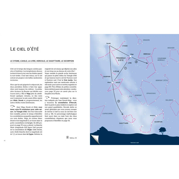 Stelvision Découvrir le ciel à l'œil nu