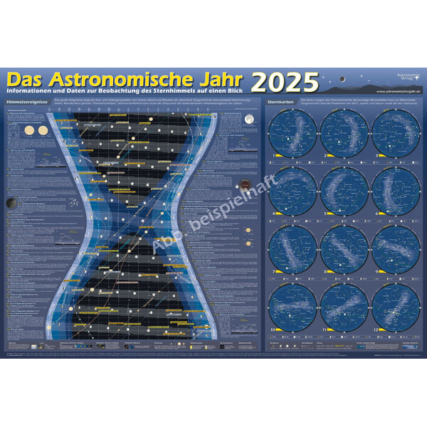 Affiche Astronomie-Verlag Das Astronomische Jahr 2025