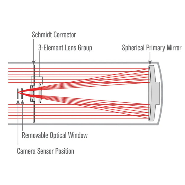 Télescope Celestron Astrograph S 152/335 RASA 6 OTA