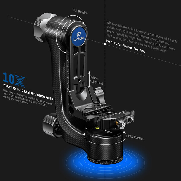 Leofoto 2-Wege-Neiger PG-3L Carbon-Gimbal