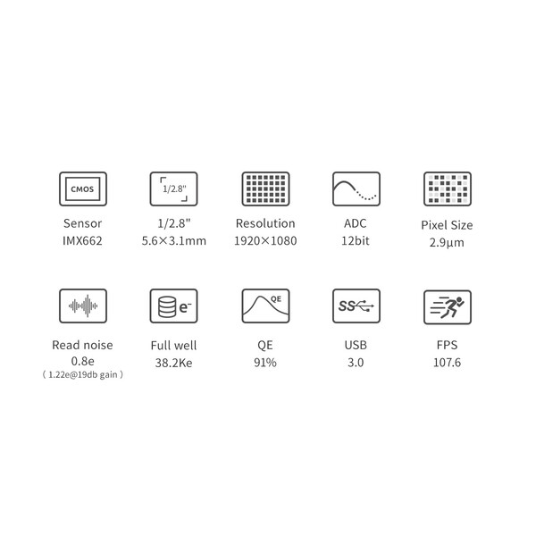 Caméra ZWO ASI 662 MM Mono