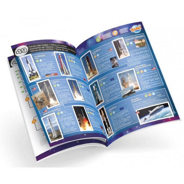 Buki Newton-Teleskop - 50 Möglichkeiten