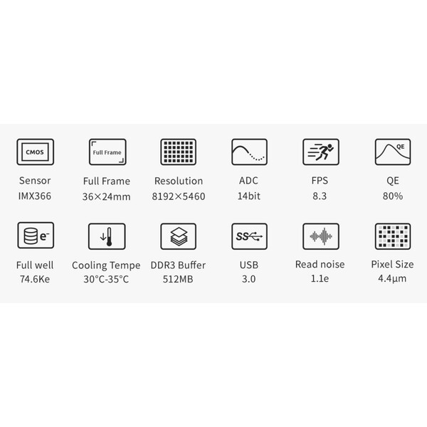 Caméra ZWO ASI 4400 MC Pro Color