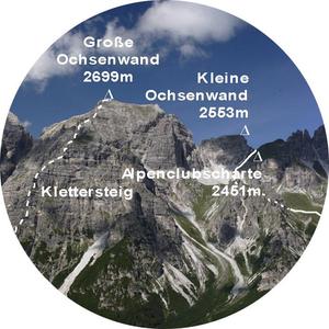 Télescope idee-Concept Lunette d'observation terrestre Création Panorama