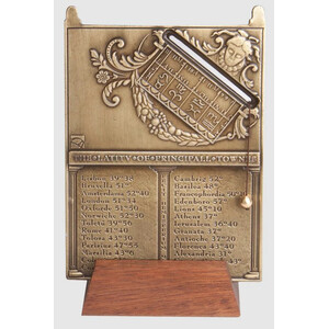 Hemisferium Cadran des Capucins