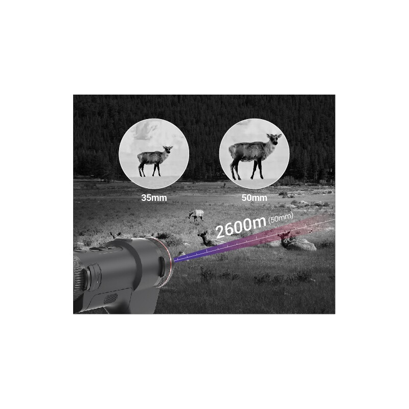 Caméra à imagerie thermique Guide TJ630LP