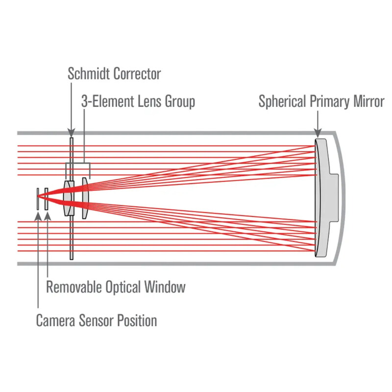 Télescope Celestron Astrograph S 152/335 RASA 6 OTA