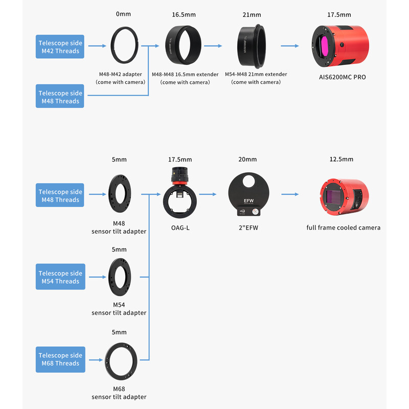 ZWO Kamera ASI 6200 MC Pro Color