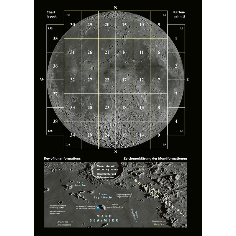 Oculum Verlag Duplex Atlas Deluxe