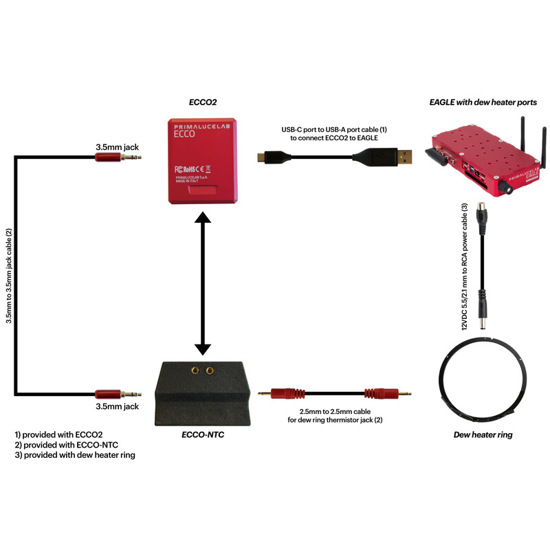 PrimaLuceLab ECCO-NTC pour bagues chauffantes Celestron